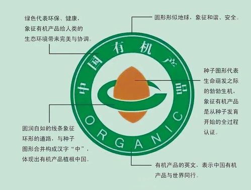 走近有机茶第②期 世界各国有机认证的标准