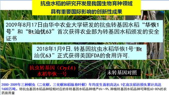 生物学热点,焦点,难点 中科院专家为你提供科普讲座
